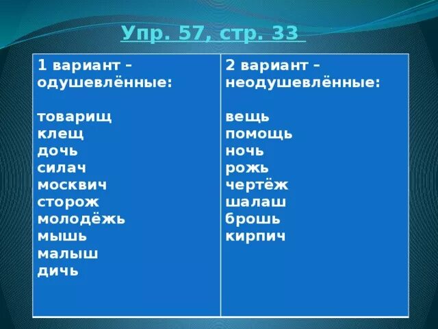 одушевлённые и неодушевлённые имена существительные. мак одушевленный или неодушевленный предмет. береза это одушевленное или неодушевленное. слово дуб одушевлённое или неодушевлённое. одушевлёныи и не одушевлёныи имена сушиствительныи.