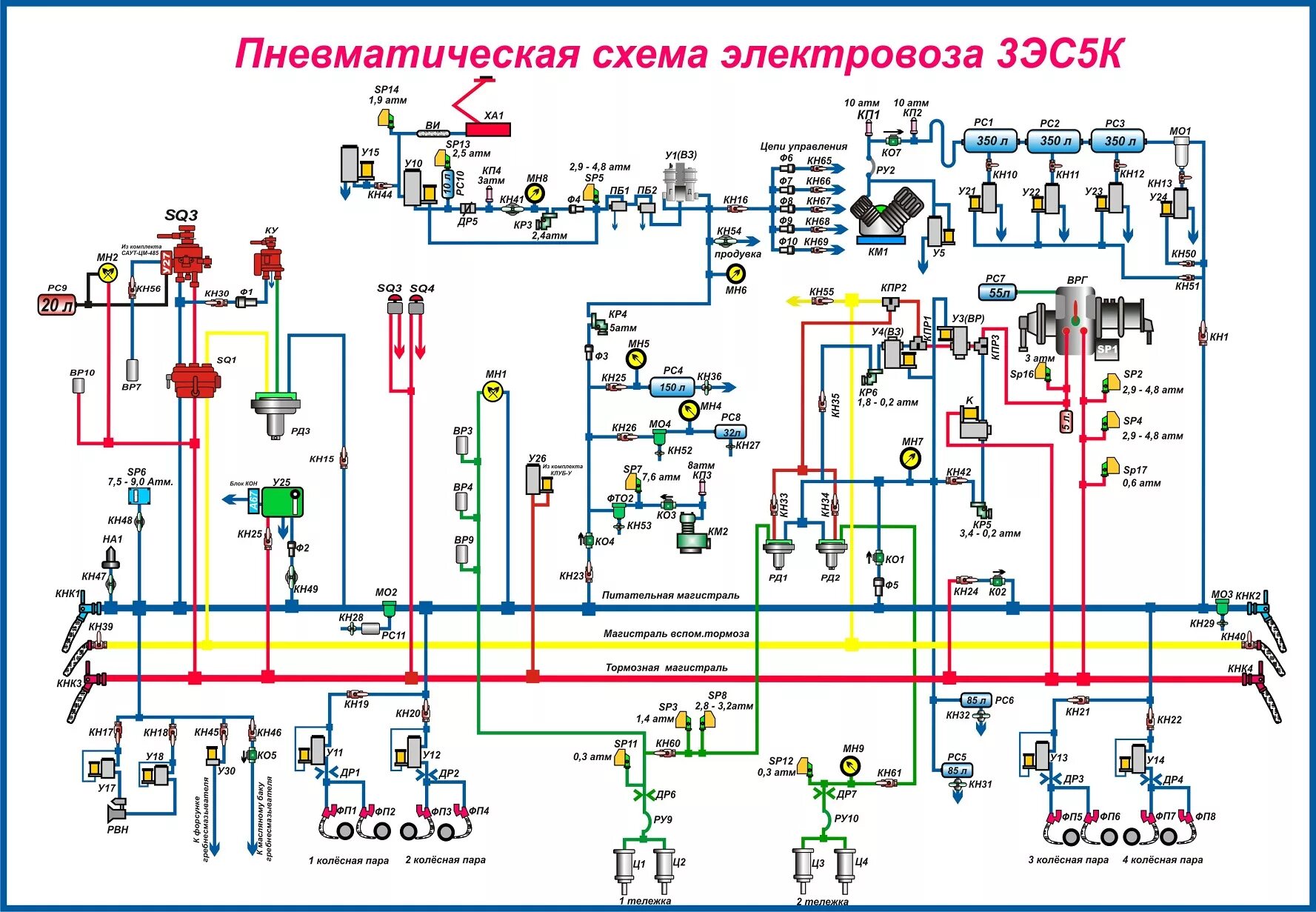Схема цепей управления 2эс5к Электрическая схема д
