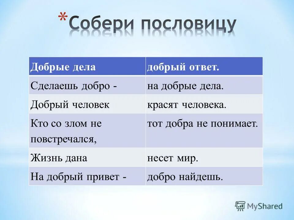 Лихо помнится а добро. Пословица час в добре пробудешь –.