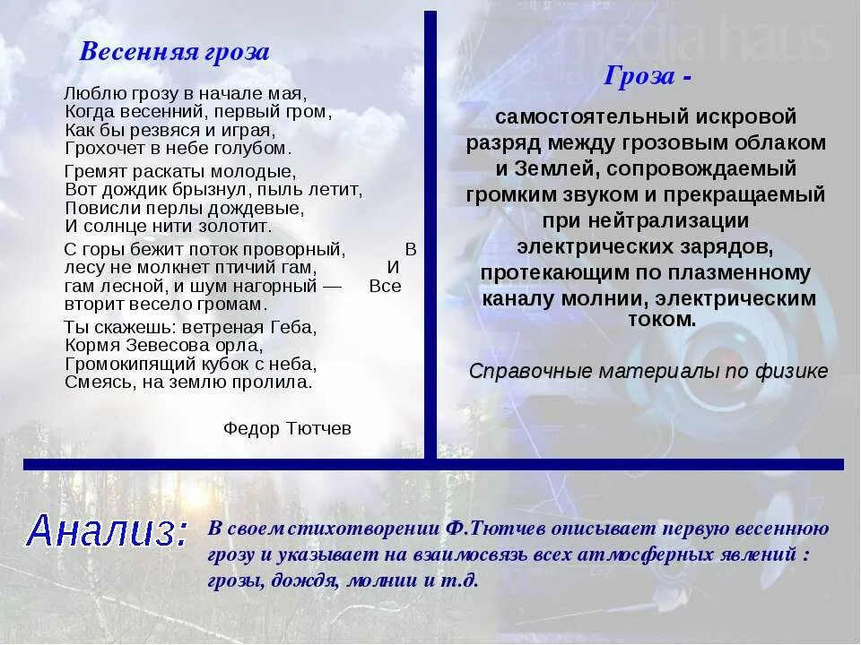 Анализ стихотворения Весенняя гроза. Анализ стихотворения Весенняя гроза Тютчев. Анализ стихотворения Тютчева Весенняя гроза. Стихотворение Весенняя гроза. Я услыхал сегодня первый гром он