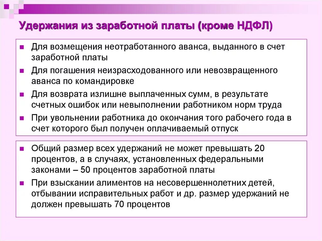 Максимальный размер удержаний из заработной. Удержания из заработной платы. Удержания из заработной платы ъ. Удержания с заработной платы работника. Удержание денежных средств из заработной платы.