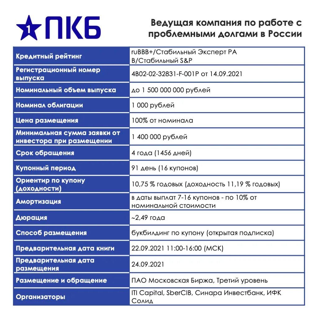 «Первое коллекторское бюро» (НАО «ПКБ»). ПКБ личный кабинет. Номер ПКБ банка. НАО ПКБ БИК. Сайт пкб 1