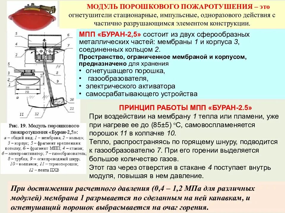 Установка мпп. Модуль порошкового пожаротушения мпп-2.5. мпп(р) 2 буран 2,5 модуль порошкового пожаротушения. порошковый огнетушитель буран-2.5. мпп 2.5-2с (буран-2.5-2с) модуль пожаротушения.