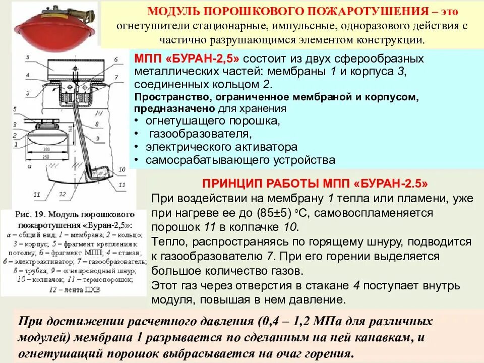 Механизм тушения. Порошковый огнетушитель Буран-2.5. Модуль порошкового типа Буран 2,5 2с. МПП 2.5-2с (Буран-2.5-2с) модуль пожаротушения. Модуль порошкового пожаротушения МПП-5 МПП.