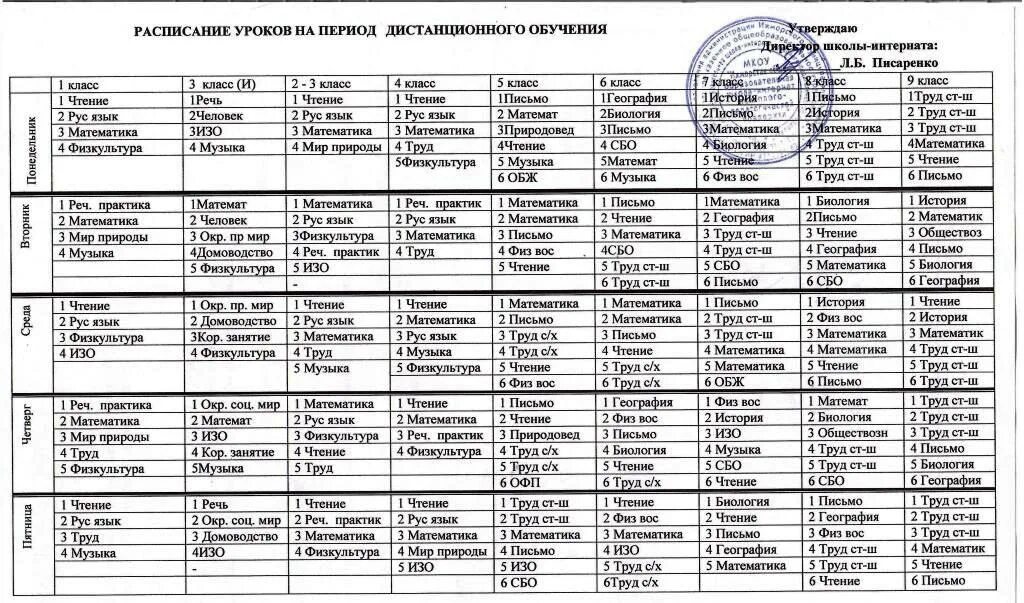 расписание уроков школа 4 пикалево