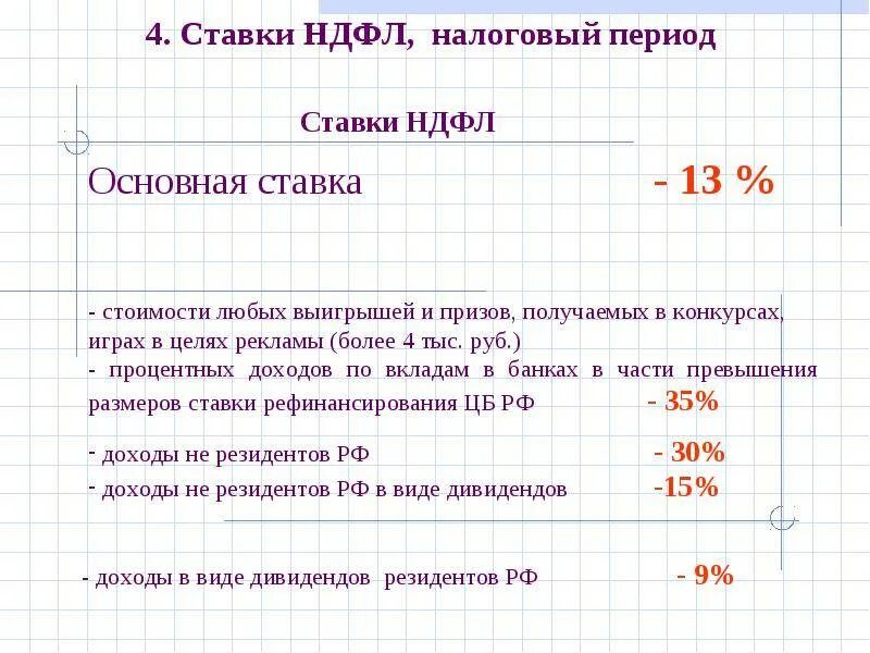 Ставки НДФЛ. Налоговая ставка НДФЛ. Процентные ставки НДФЛ. Ставки налога НДФЛ.