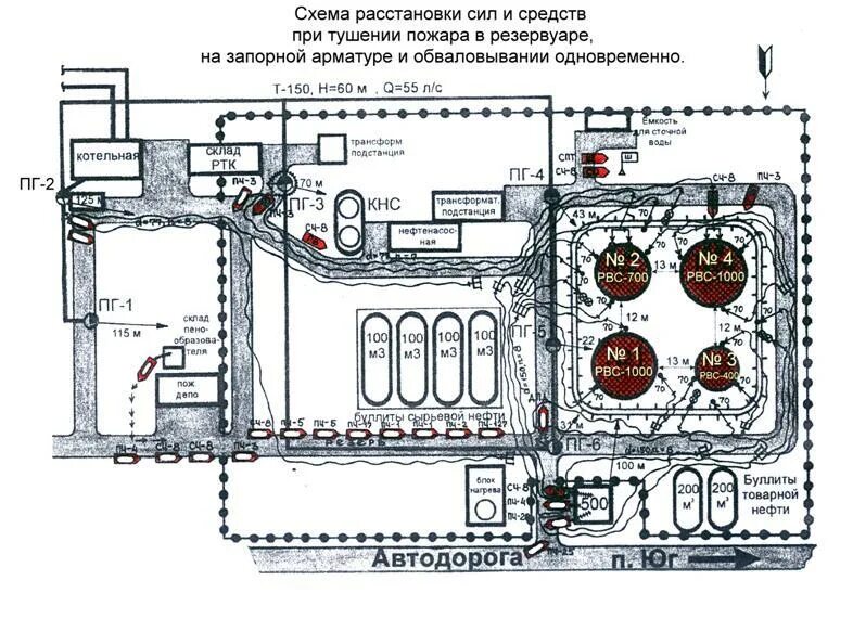 Тушение пожаров торговых предприятий