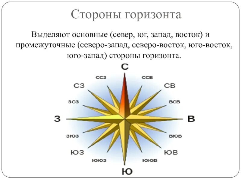 Направление с севера Запада на Юго Восток.