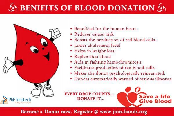 Донорство крови вес. Quotes about Blood. Blood donation. Blood donating quotes. Quotations about donating Blood.