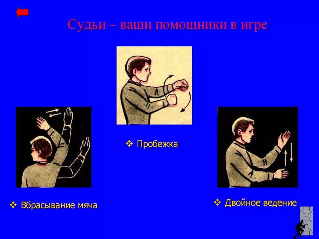 Двойное ведение в баскетболе. Неправильное ведение или двойное ведение. Неправильное ведение двойное ведение в баскетболе. Двойное ведение это кратко. Правило двойное ведение