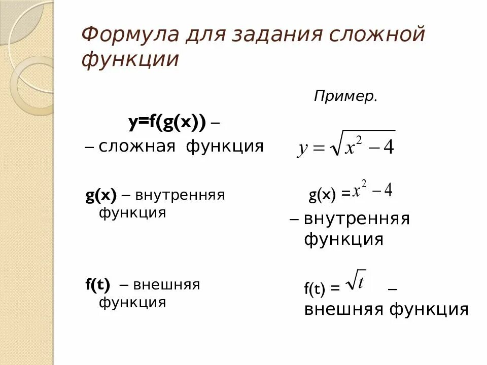 Сложной функцией является. Формула сложной функции. Сложная функция 11 класс. Как найти сложную функцию f g x. Сложная функция если.