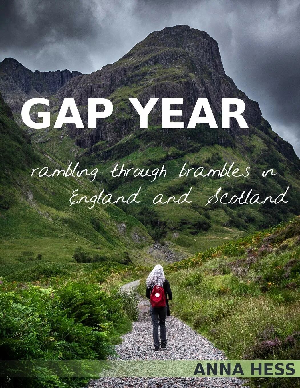 Аудирование gap year. Gap year. gap year картинки. gap year минусы. gap year travel.