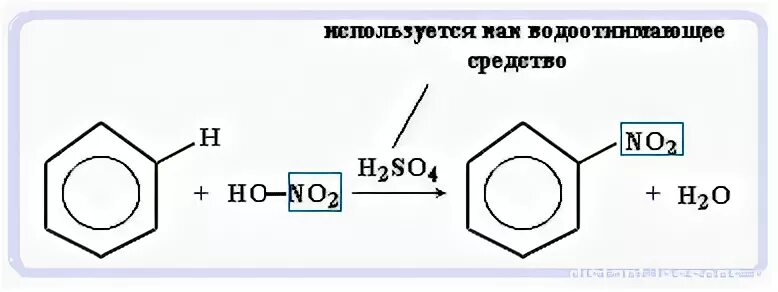 Бензол взаимодействует с бромом