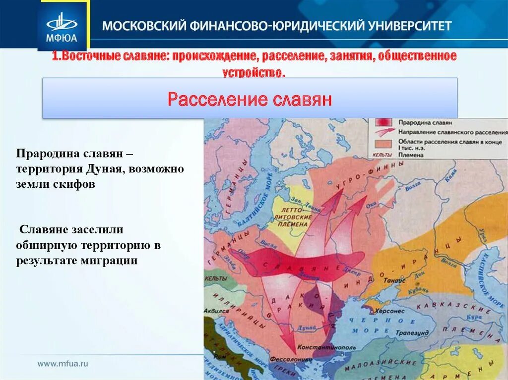 Схема расселения восточных славян. Таблица расселение восточных славян 6 класс. Происхождение восточных славян. Происхождение славян карта. Восточные славяне краткая история