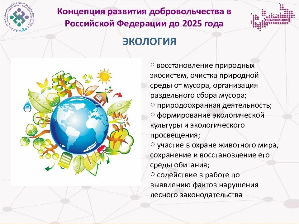 План концепция развития добровольчества. План концепция развития добровольчества. Развитие добровольчества в чс. Целями развития добровольчества. План концепция развития добровольчества.