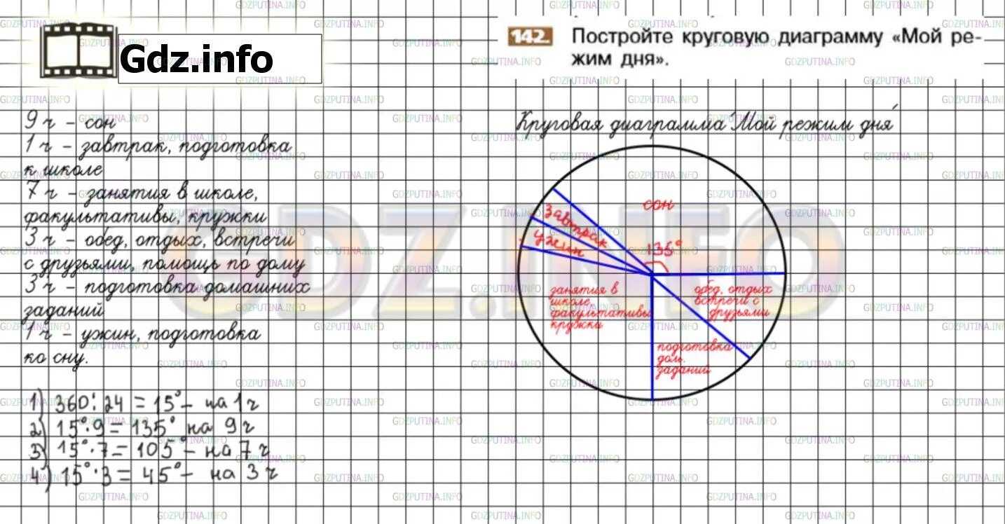 Построить круговую диаграмму мой режим дня. Диаграмма режим дня. Круговая диаграмма режим дня. Построить диаграмму режима дня. Математика 6 класс страница 142