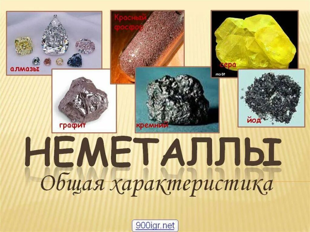Неметаллы. Неметаллы в химии. Презентация по химии неметаллы. Проект по химии неметаллы.