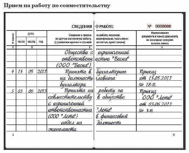 Совмещение трудовой. Работа по совместительству оформление. Должность по совместительству. Прием на работу по совместительству. Трудовая по совместительству.