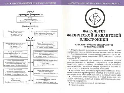 Факультеты для физиков