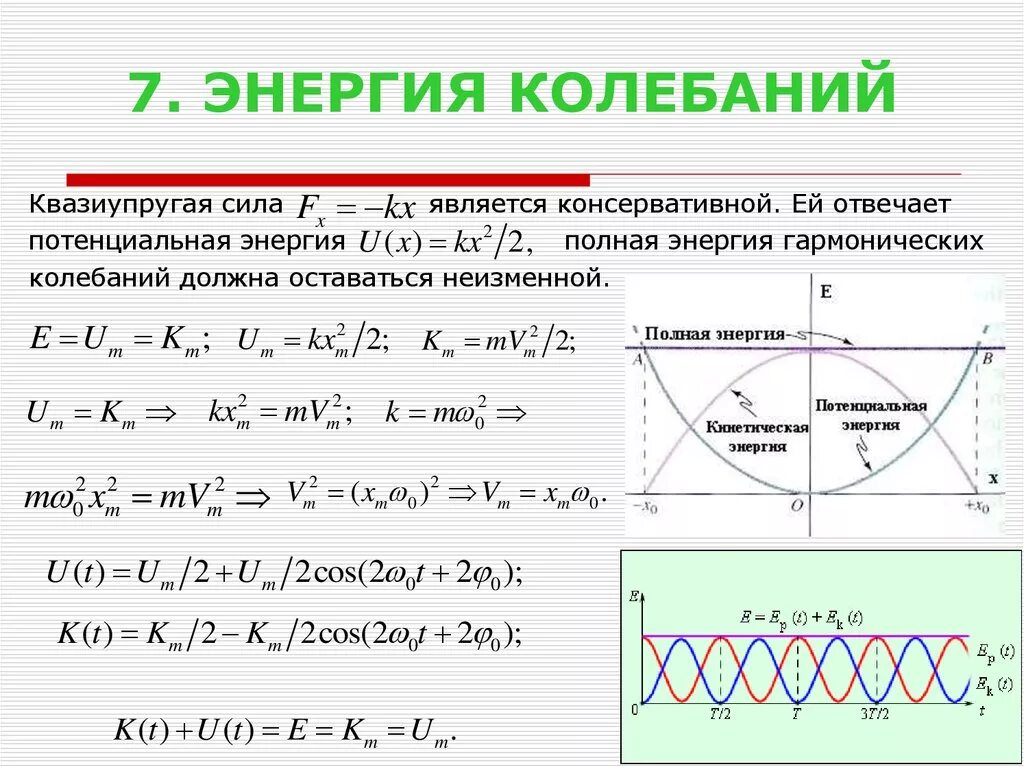 Изменение потенциальной энергии при гармонических колебаниях. Формула нахождения энергии гармонических колебаний. График изменения энергии гармонических колебаний. Кинетическая энергия колебаний формула. Потенциальная энергия колебаний тела