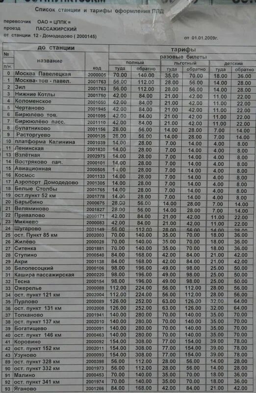 Павелецкий вокзал ступино расписание электричек на сегодня. Расписание станций. Расписание электричек. Расписание электричек Домодедово. Москва Домодедово станции электрички.
