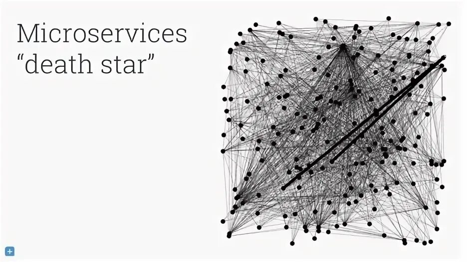 Observability Otus паттерны.