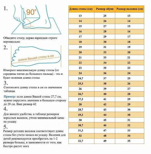 Стопа ребенка таблица. Валенки размерный ряд на резиновой подошве. Размер детских валенок таблица в см. Размерная таблица детской обуви валенки. Таблица размеров 32 валенки.