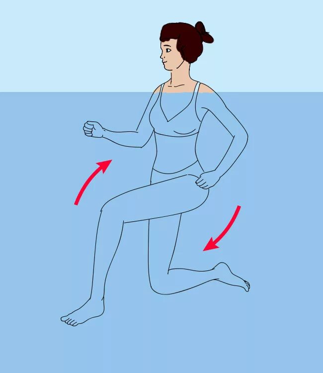 Движения ногами. Упражнения для аквааэробики. Упражнения для аквааэробики для похудения. Упражнения аквааэробики для похудения живота. Упражнения для ног в аквааэробике.