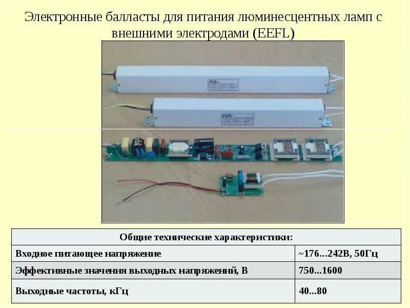 Баласт или балласт. Блок питания длялюминисцентных лам. Блок аварийного питания для люминесцентных светильников схема. Блок питания для люминесцентных ламп. Электромагнитный балласт для люминесцентных ламп.