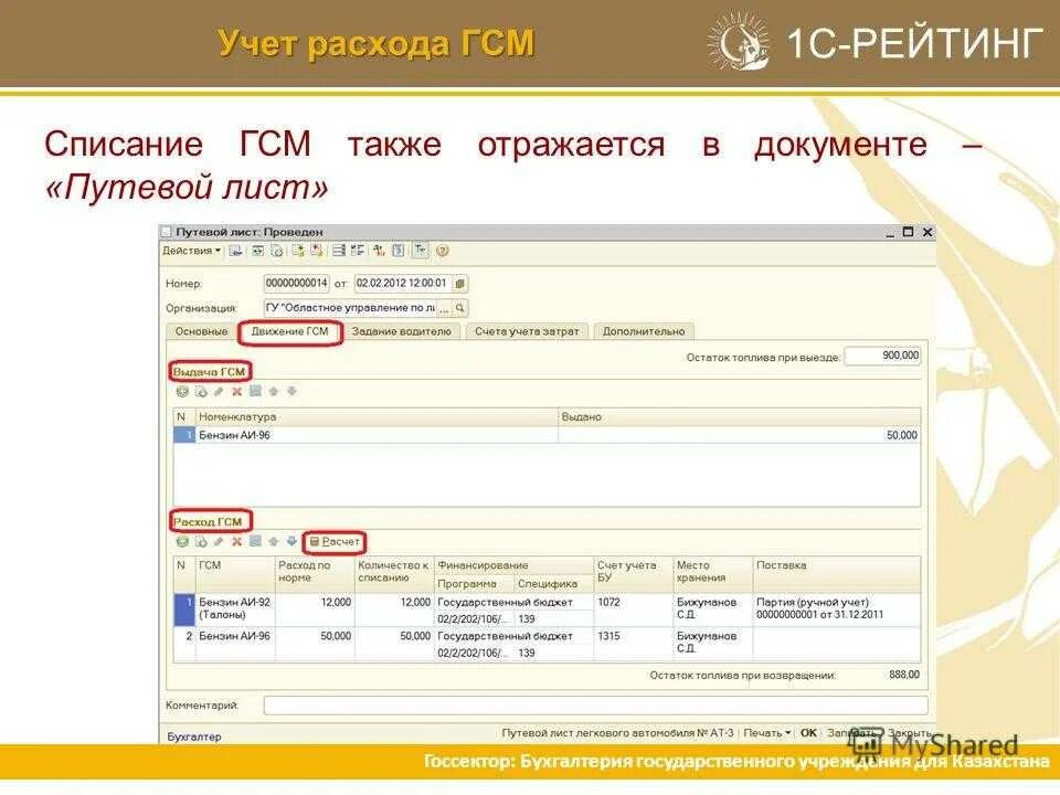 Путевой лист учета ГСМ. Учет топлива по путевым листам. Учёт топлива в бухгалтерии. Учёт ГСМ В бухгалтерии. Учет расхода гсм