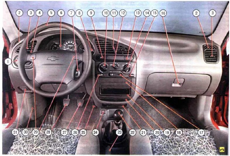 Где находиться торпеда. Панель управления Шевроле Ланос 2007. Панель управления Ланос Шевроле 2008. Панель управления Шевроле Ланос. Панель управления Шевроле Ланос 2007 года.