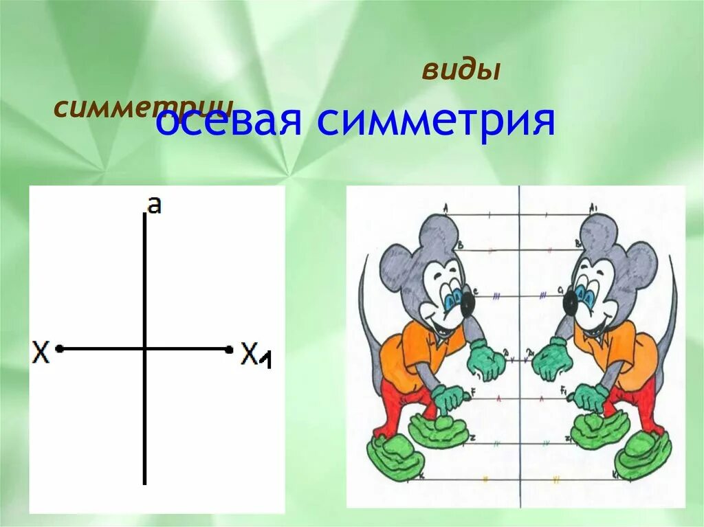 Симметричные рисунки. Осевая симметрия рисунки. Осевая симметрия симметрия. Осевая и Центральная симметрия. Любые относительно прямой