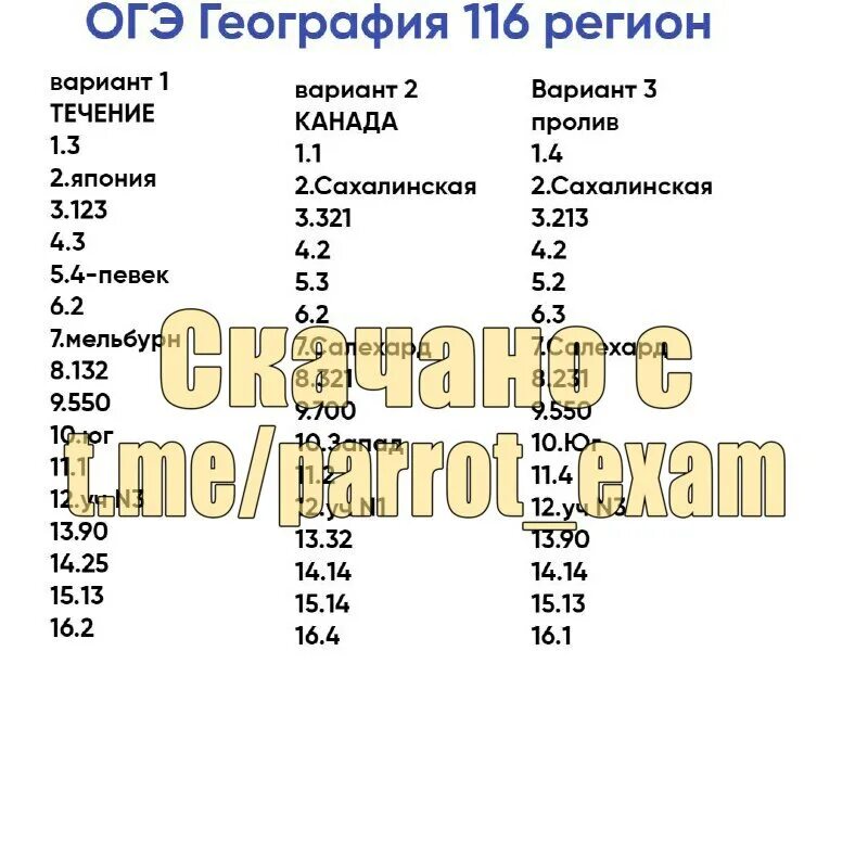 Огэ география 2024 ответы 2 вариант. Огэ география 2024 ответы 2 вариант. Огэ география 2024 ответы 2 вариант. Огэ география 2024 ответы 2 вариант. Огэ география 2024 ответы 2 вариант.