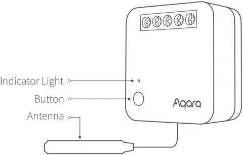 Aqara t1