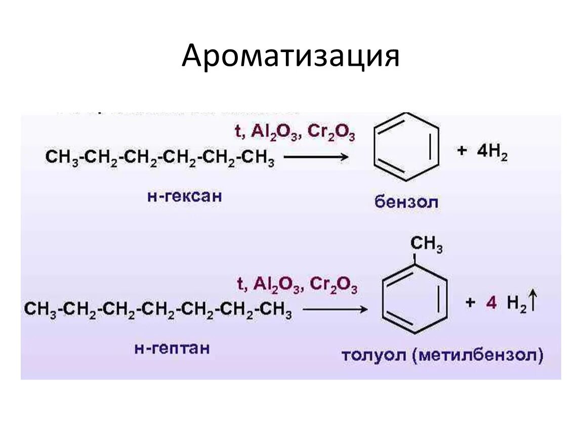 Ароматизация алканов Октан. Ароматизация гептана реакция. Риформинг (дегидроциклизация) алканов. Каталитическая Ароматизация н-гептана.