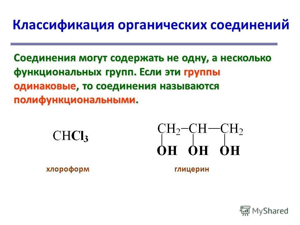 Понятие органических соединений