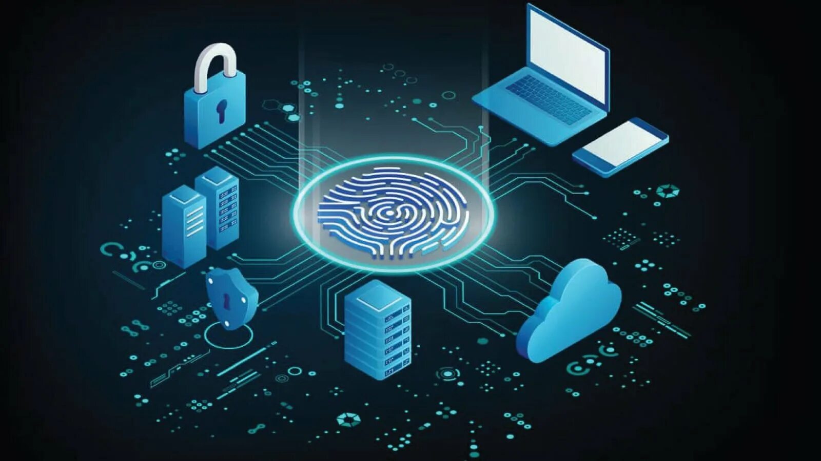 Security meaning