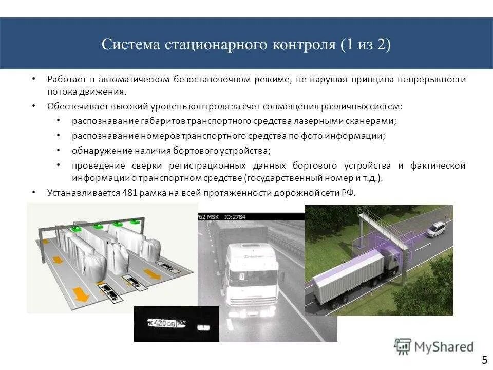 Контроль передвижений. Система контроля полосы. Датчик полосы движения. Система движения. Рамная конструкция системы стационарного контроля.