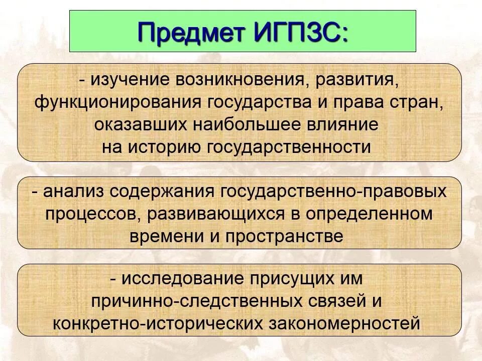 Тест истории зарубежных стран