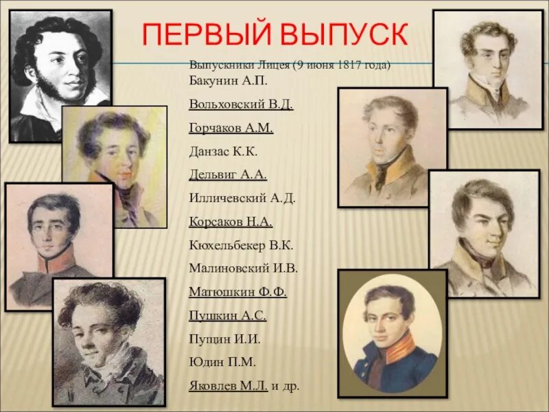 Сколько было лицеистов. Первый выпуск лицея Пушкина. Горчаков в Царскосельском лицее. Друзья Пушкина из Царскосельского лицея. Первый выпуск Царскосельского лицея Пушкин.