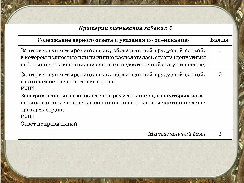 Как природно-климатические условия повлияли на жителей страны. Как природно климатические условия повлияли на занятия. Исторические факты объясните как природно-климатические условия. Используя знания исторических.