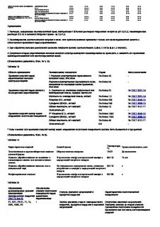 Для окраски металлических поверхностей впр