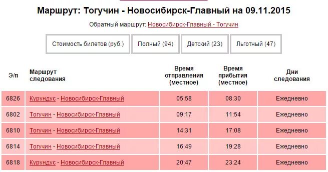 Электричка Тогучин Новосибирск. Расписание электричек Новосибирск Тогучин. Расписание электричек. Электричка из Новосибирска в Тогучин.