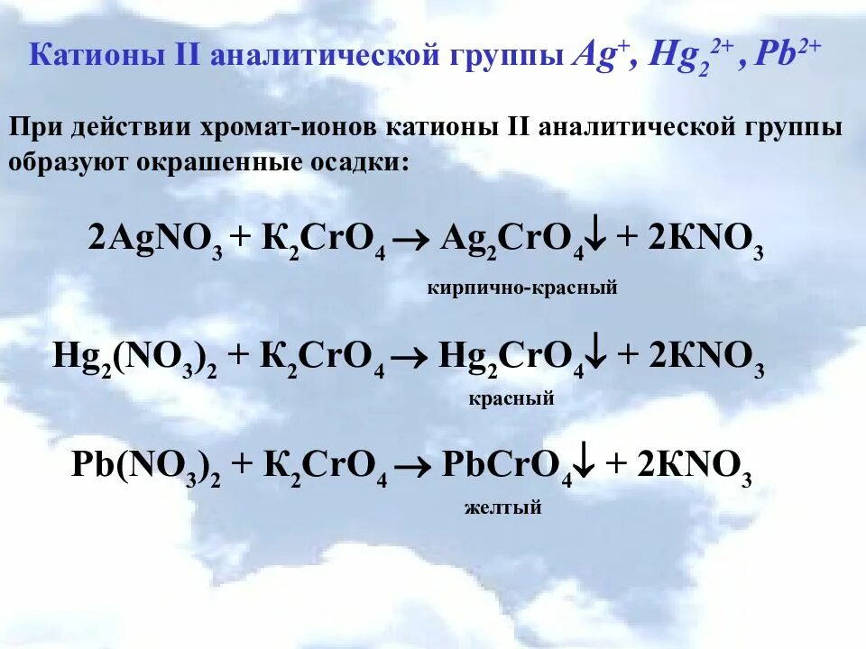 Вторая аналитическая группа катионов. Качественные реакции на 2 группу катионов. Качественные реакции на катионы второй аналитической группы. Качественные реакции на катионы 2 аналитической группы. Водопроводная вода может содержать следующие анионы so4