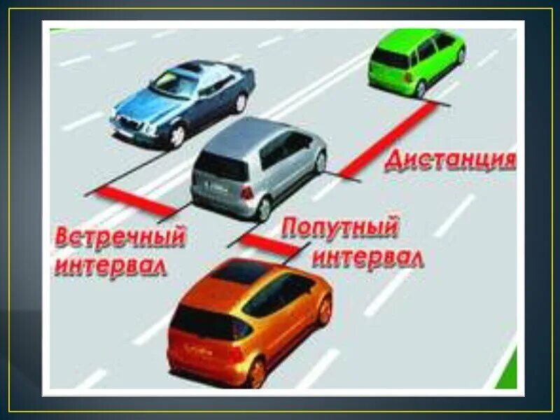 Боковой интервал между транспортными средствами ПДД. Интервал и дистанция. Дистанция интервал между машинами. Дистанция и боковой интервал.