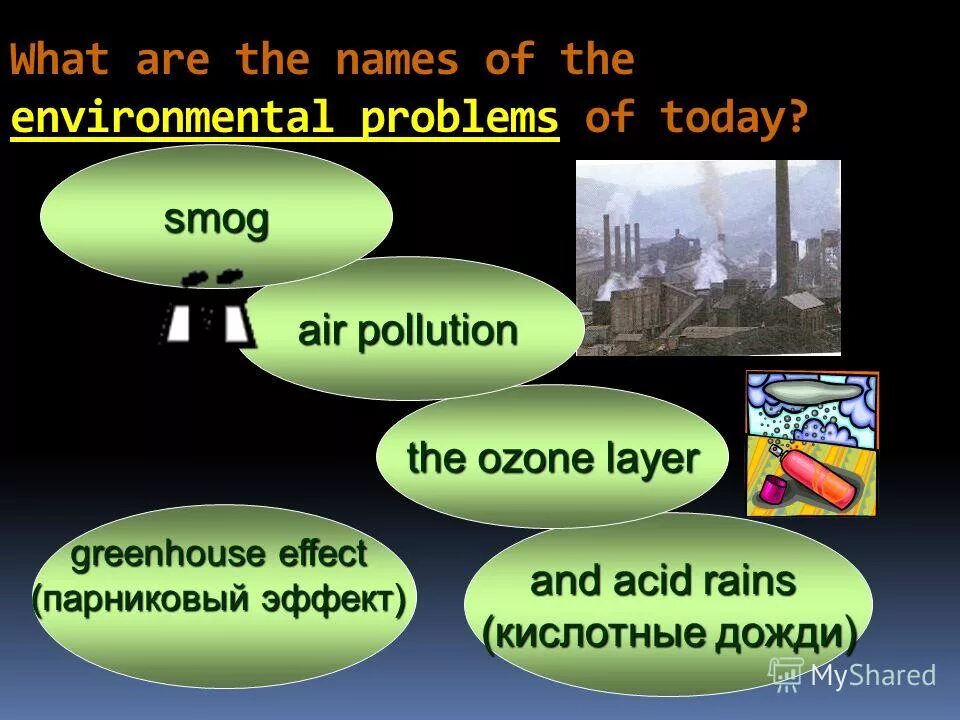 презентация по английскому языку на тему экология. проект загрязнение природы. Air pollution in russia текст. проблемы окружающей среды на английском. тема environmental problems.
