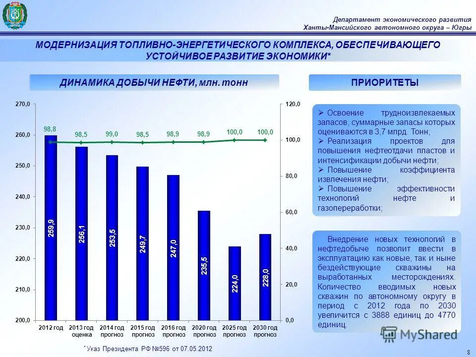Суммарные резервы