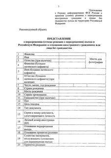 Отмена решения о неразрешении въезда