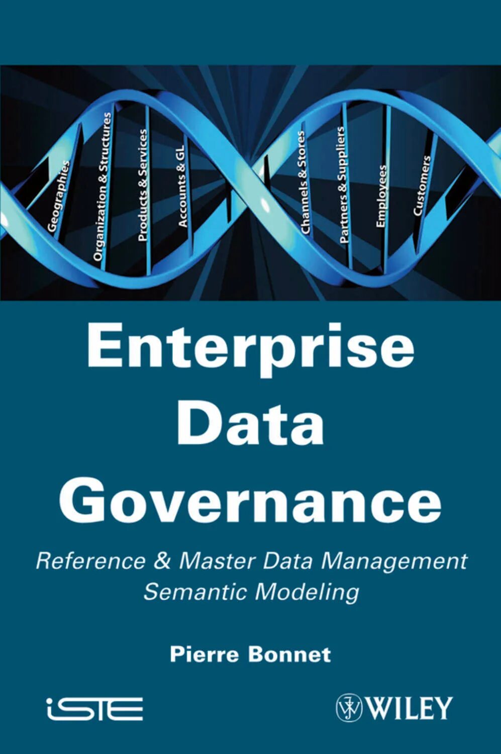 Формате enterprise data. Enterprise книги. enterprise book. enterprisedata. enterprise book pdf.