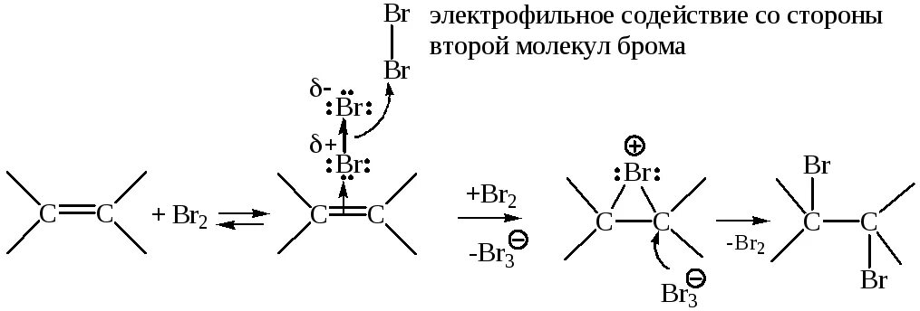 Схема образования молекулы брома. Строение молекулы брома. Образование молекулы брома. Схема строения молекулы брома.